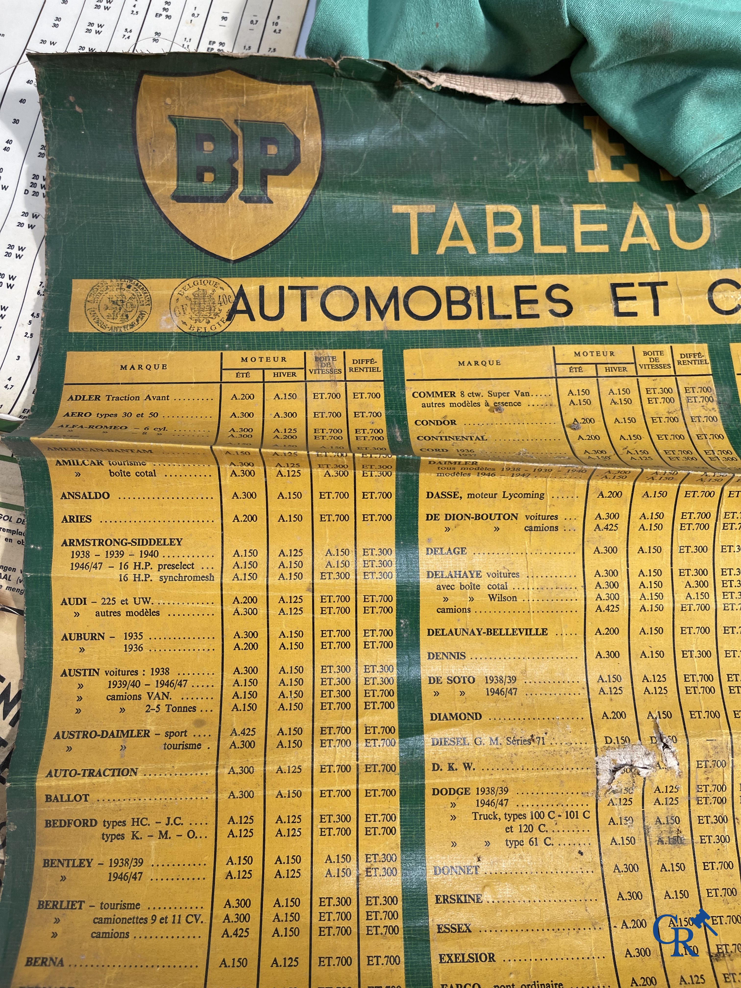 Automobilia. BP. Een kavel met BP oliekannen, oude smeertabellen en een outfit voor BP pomphouder. Jaren '40-'50-'60.