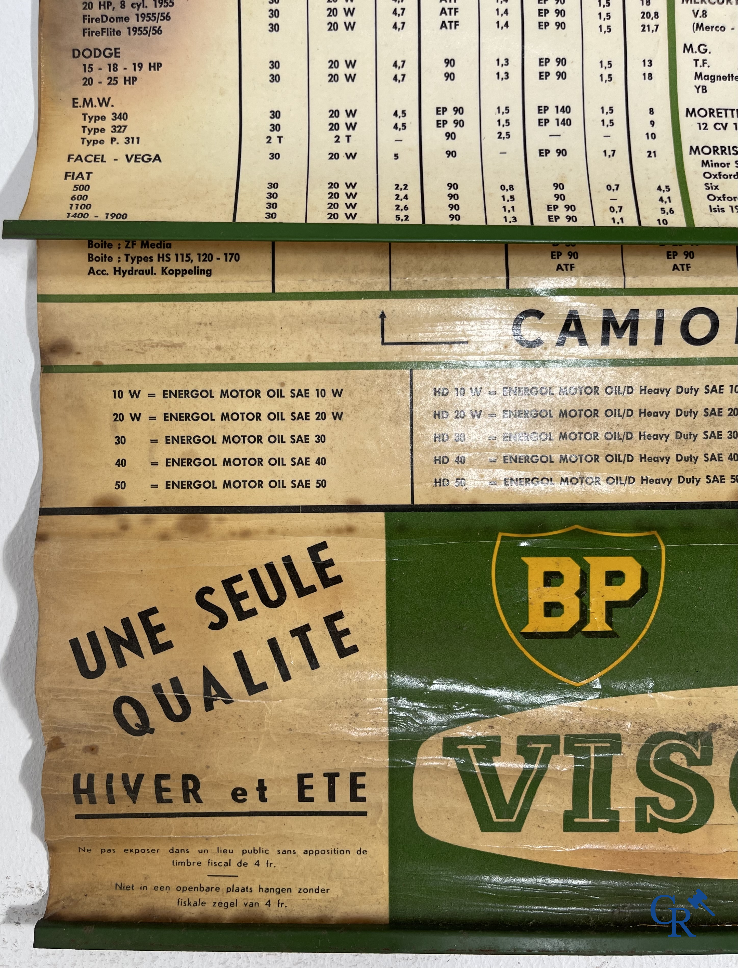 Automobilia. BP. Een kavel met BP oliekannen, oude smeertabellen en een outfit voor BP pomphouder. Jaren '40-'50-'60.